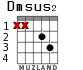 Dmsus2 для гитары - вариант 1