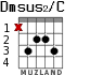 Dmsus2/C для гитары - вариант 2
