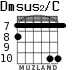 Dmsus2/C для гитары - вариант 5