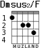 Dmsus2/F для гитары - вариант 2