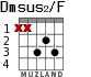 Dmsus2/F для гитары - вариант 3