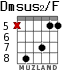 Dmsus2/F для гитары - вариант 4