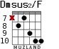 Dmsus2/F для гитары - вариант 6