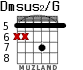Dmsus2/G для гитары - вариант 2