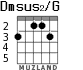 Dmsus2/G для гитары - вариант 3