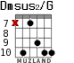 Dmsus2/G для гитары - вариант 5