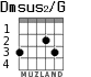 Dmsus2/G для гитары - вариант 1