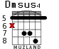 Dmsus4 для гитары - вариант 3