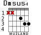 Dmsus4 для гитары