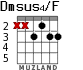 Dmsus4/F для гитары - вариант 2