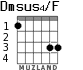 Dmsus4/F для гитары - вариант 1
