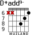 D+add9- для гитары - вариант 4