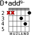 D+add9- для гитары