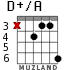 D+/A для гитары - вариант 3