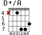 D+/A для гитары - вариант 5