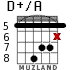 D+/A для гитары - вариант 6