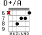 D+/A для гитары - вариант 7