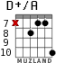 D+/A для гитары - вариант 9