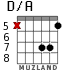 D/A для гитары - вариант 4