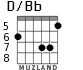 D/Bb для гитары - вариант 2
