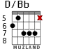D/Bb для гитары - вариант 3