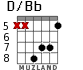 D/Bb для гитары - вариант 4