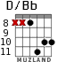D/Bb для гитары - вариант 5