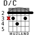 D/C для гитары - вариант 2
