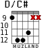 D/C# для гитары - вариант 6