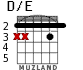 D/E для гитары - вариант 2