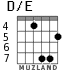 D/E для гитары - вариант 3