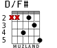 D/F# для гитары - вариант 4
