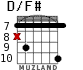D/F# для гитары - вариант 5