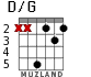 D/G для гитары - вариант 2