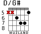 D/G# для гитары - вариант 3