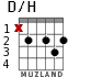 D/H для гитары - вариант 1