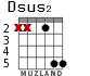 Dsus2 для гитары - вариант 2