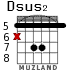 Dsus2 для гитары - вариант 3