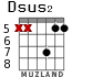 Dsus2 для гитары - вариант 4