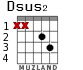 Dsus2 для гитары - вариант 1