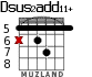 Dsus2add11+ для гитары - вариант 2