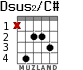 Dsus2/C# для гитары - вариант 2