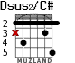 Dsus2/C# для гитары - вариант 3