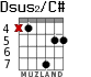 Dsus2/C# для гитары - вариант 4