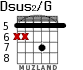 Dsus2/G для гитары - вариант 2
