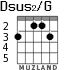 Dsus2/G для гитары - вариант 3
