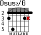 Dsus2/G для гитары - вариант 4
