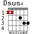 Dsus4 для гитары - вариант 1