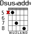 Dsus4add9 для гитары - вариант 5