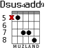 Dsus4add9 для гитары - вариант 6